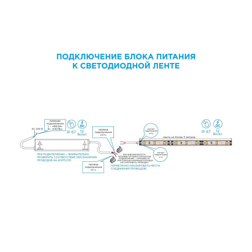 Блок питания Apeyron 12В 150 Вт IP67 12,5А 03-14
