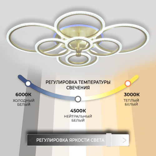 Потолочная люстра Seven Fires Ejlev SF7059/9C-SGD-RGB