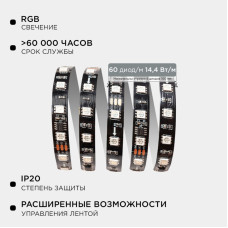Комплект адресной светодиодной ленты Apeyron 24В 14,4Вт/м smd5050 60д/м IP20 5м RGB (адаптер питания, контроллер) 10-94