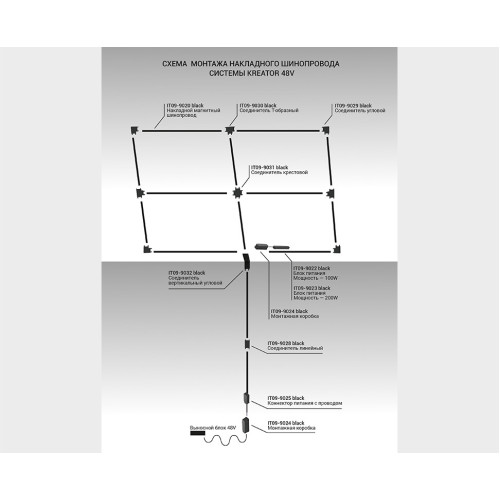 Соединитель Т-образный для магнитного шинопровода Italline IT09-9030 black