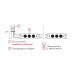 Светодиодный модуль Эра MZ2835-03-12V-2835-IP65-5m-6500 Б0044173