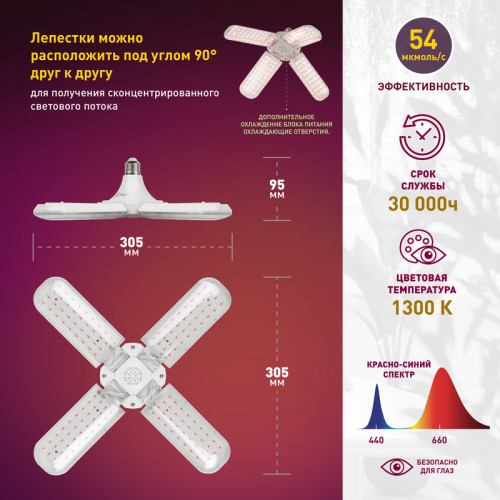 Светильник для растений Эра FITO-36W-RB-E27-FOLD Б0053289