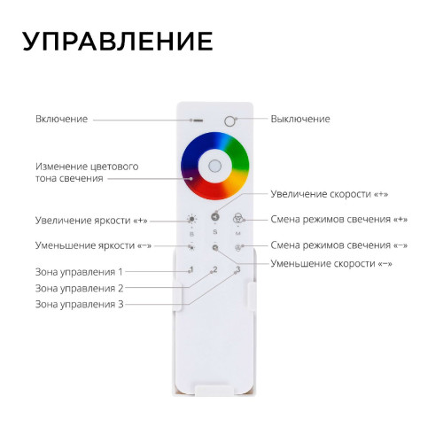 Контроллер 3-х зонный Apeyron RGB - RGBW, 12/24В, 192/384Вт, 4 канала 04-48
