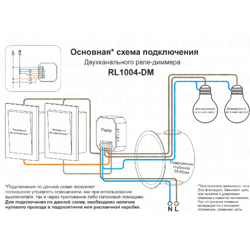 Двухканальное Wi-Fi реле-диммер Denkirs Relay RL1004-DM/1