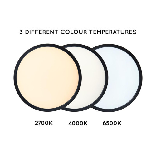 Потолочный светильник Lucide Castor 07120/22/30