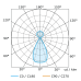 Подвесной светильник Lumker DL-AMBER-P-50-SL-NW-DALI 006298