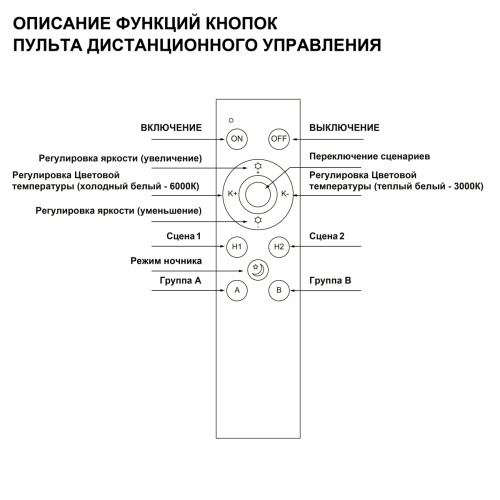 Пульт ДУ (2.4G) Novotech Pult Flum 359640