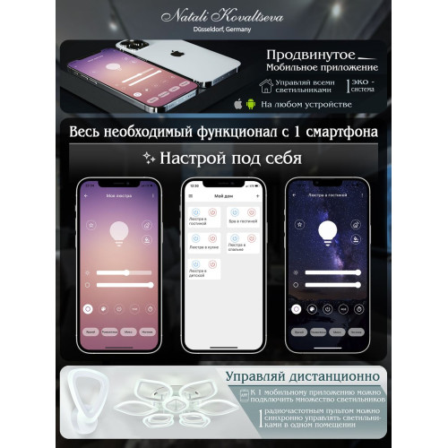 Потолочный светильник Natali Kovaltseva HIGH-TECH LED LAMPS 82020
