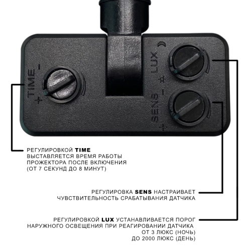 Прожектор Wolta WFL-10W/06S
